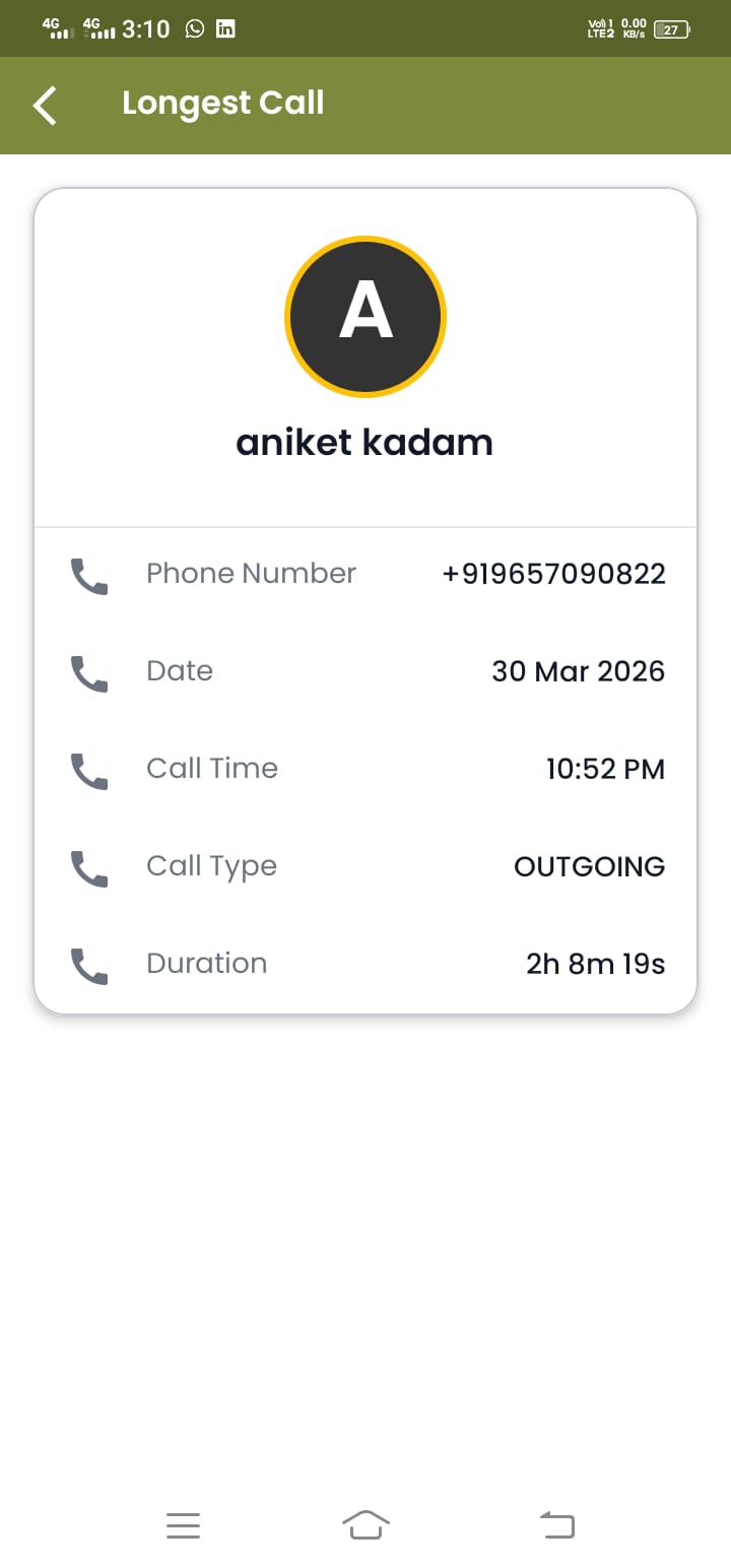 DialSummary Longest Call Report