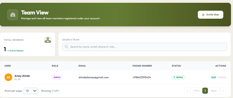 DialSummary team monitoring view