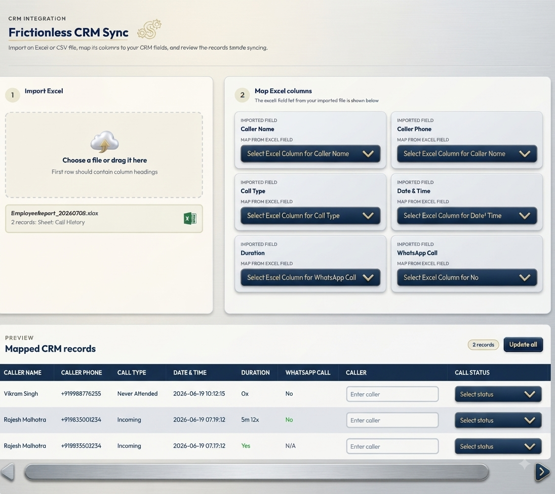 CRM Sync: Connect Your Call Data with Your Customer Management Workflow | DialSummary Blog