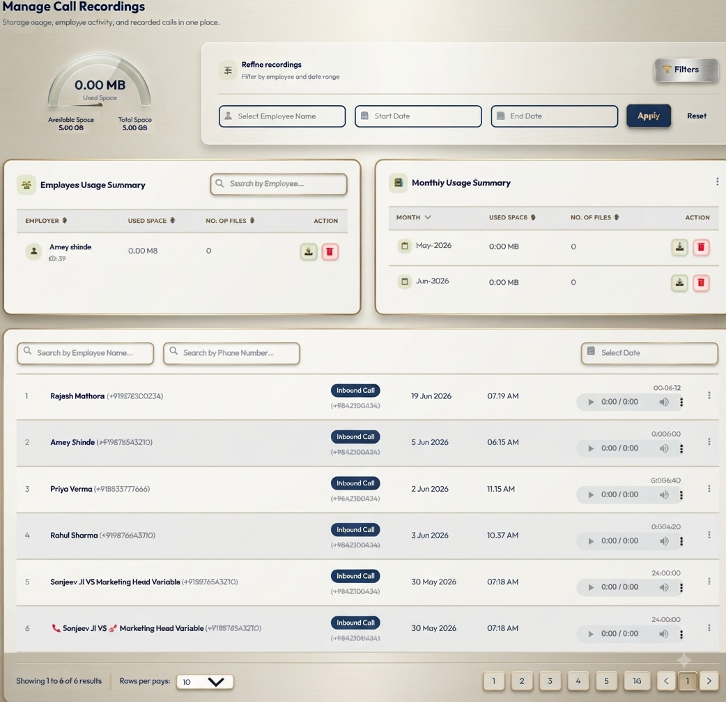 Manage Recordings: Review Important Customer Conversations with Confidence | DialSummary Blog