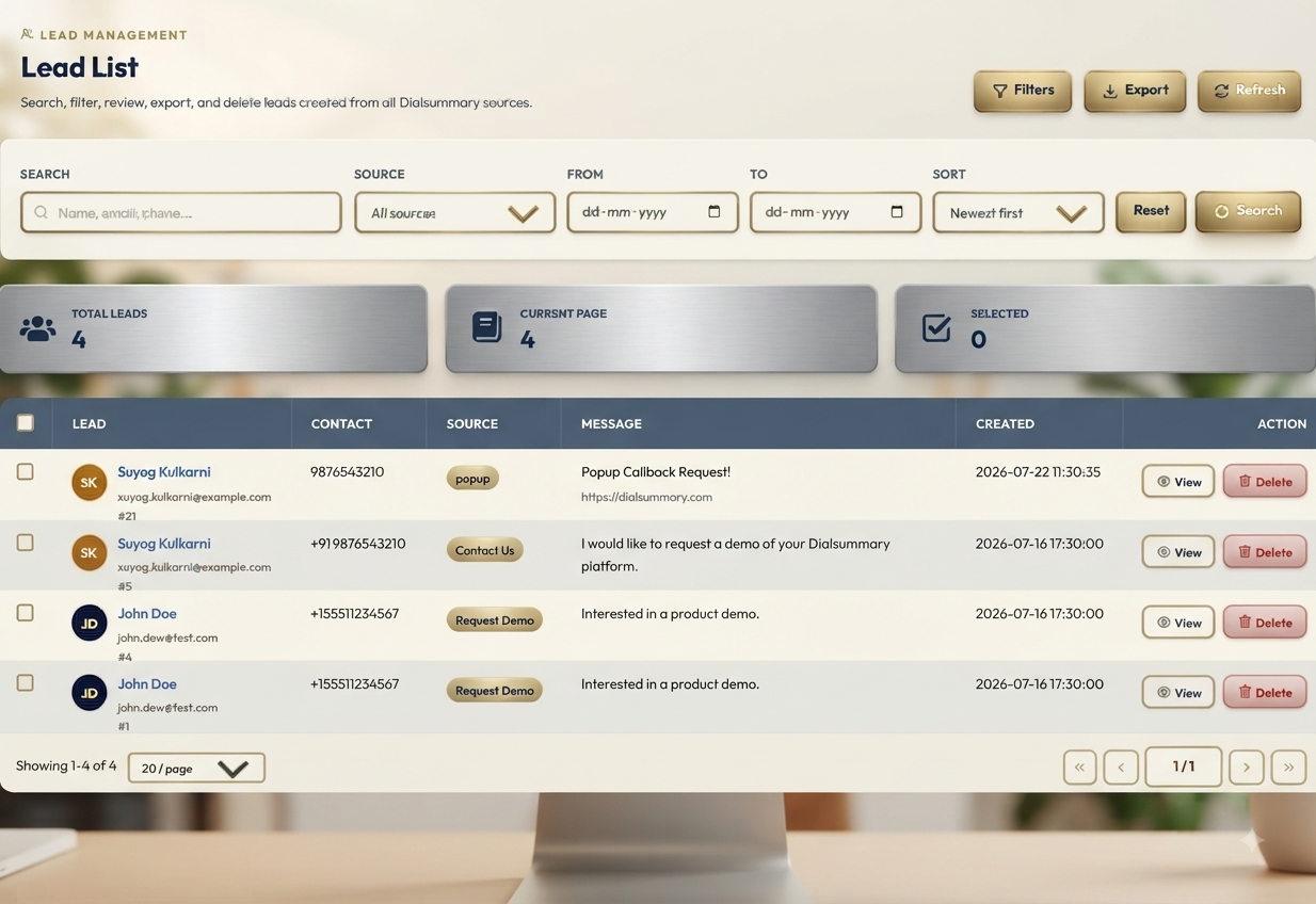 Lead Tracker: Never Lose Sight of a Valuable Sales Opportunity | DialSummary Blog