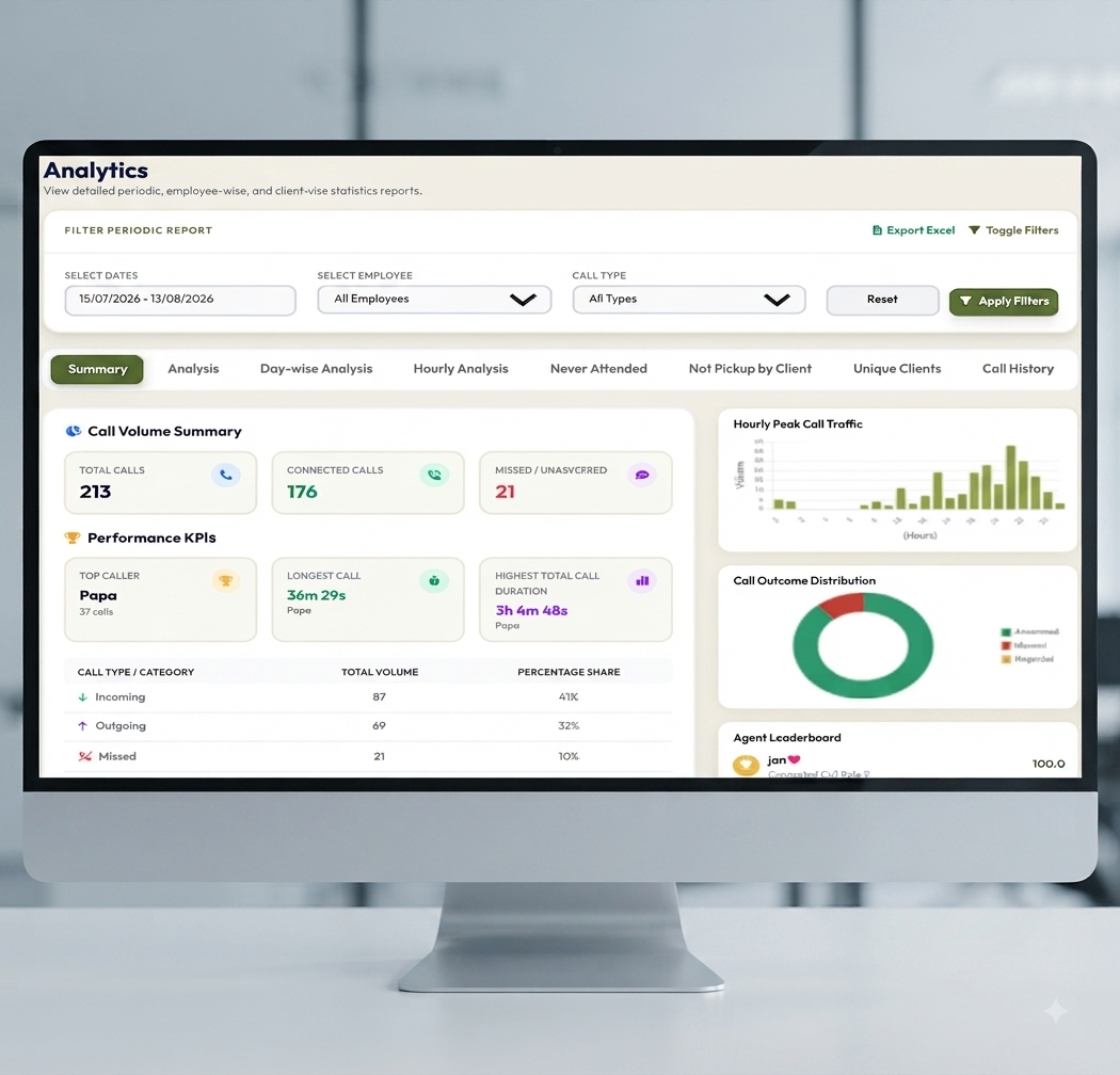 Call Insights: Turn Everyday Business Calls into Actionable Information | DialSummary Blog
