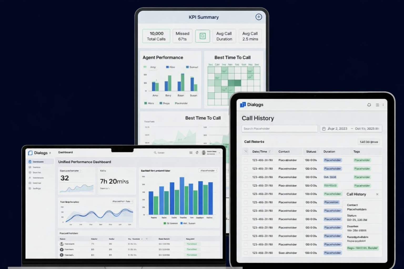 Dial Summary intuitive call tracking dashboard preview showing analytics and lead management